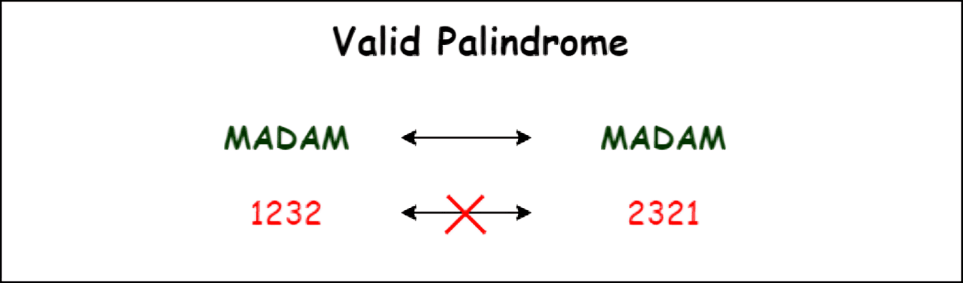 Valid Palindrome