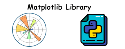 Matplotlib library