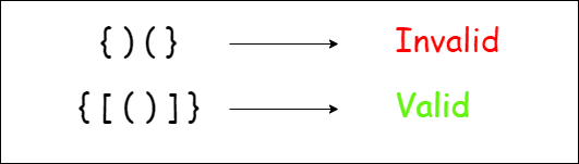 Check for Balanced Parentheses